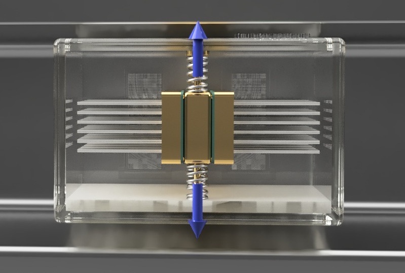 System overview image